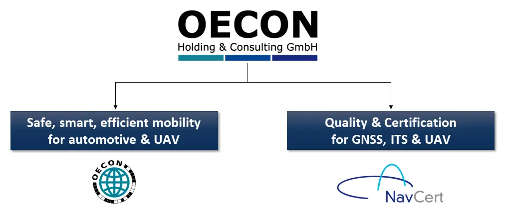 oecon-gruppe-2023-en